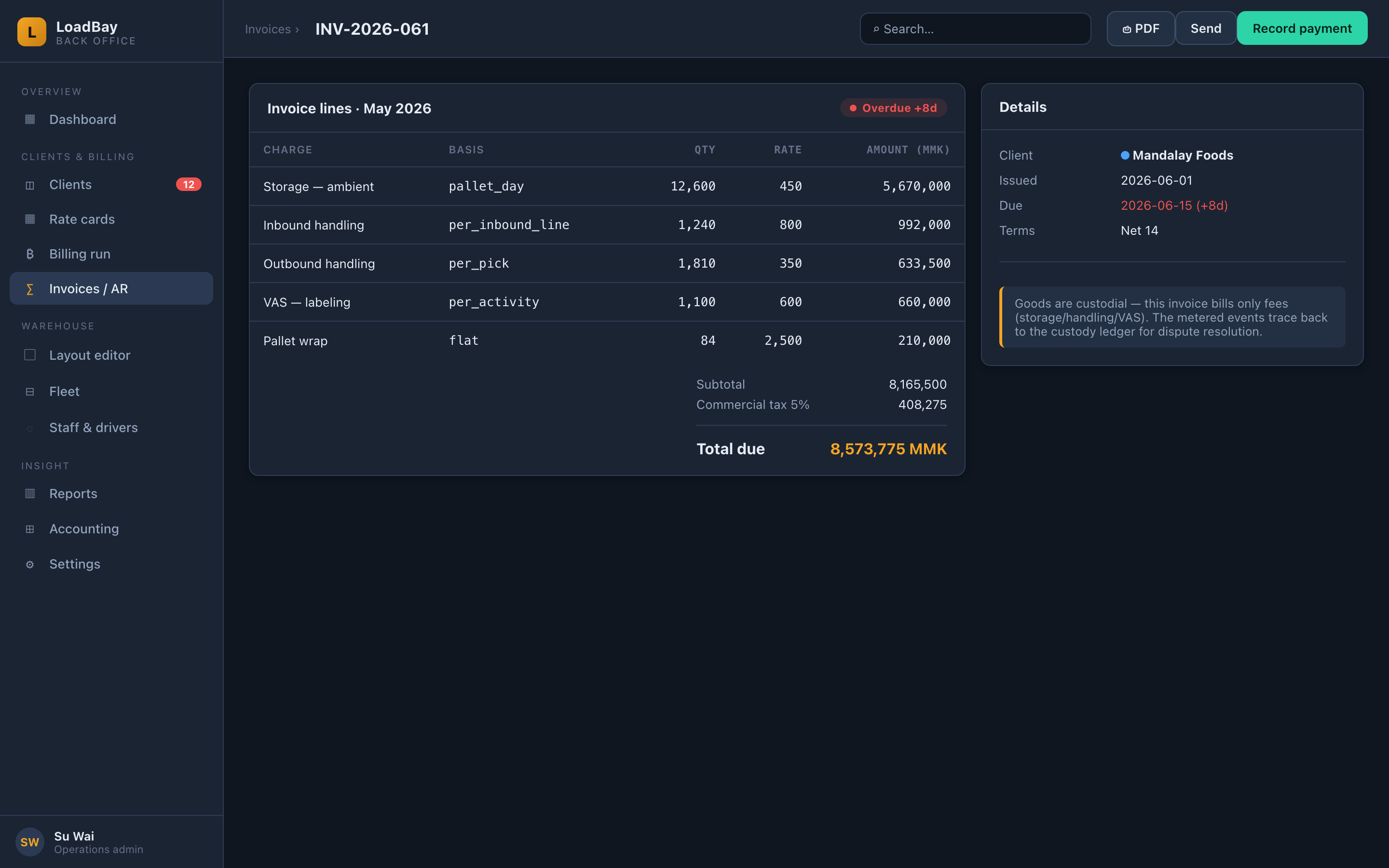 invoice-detail