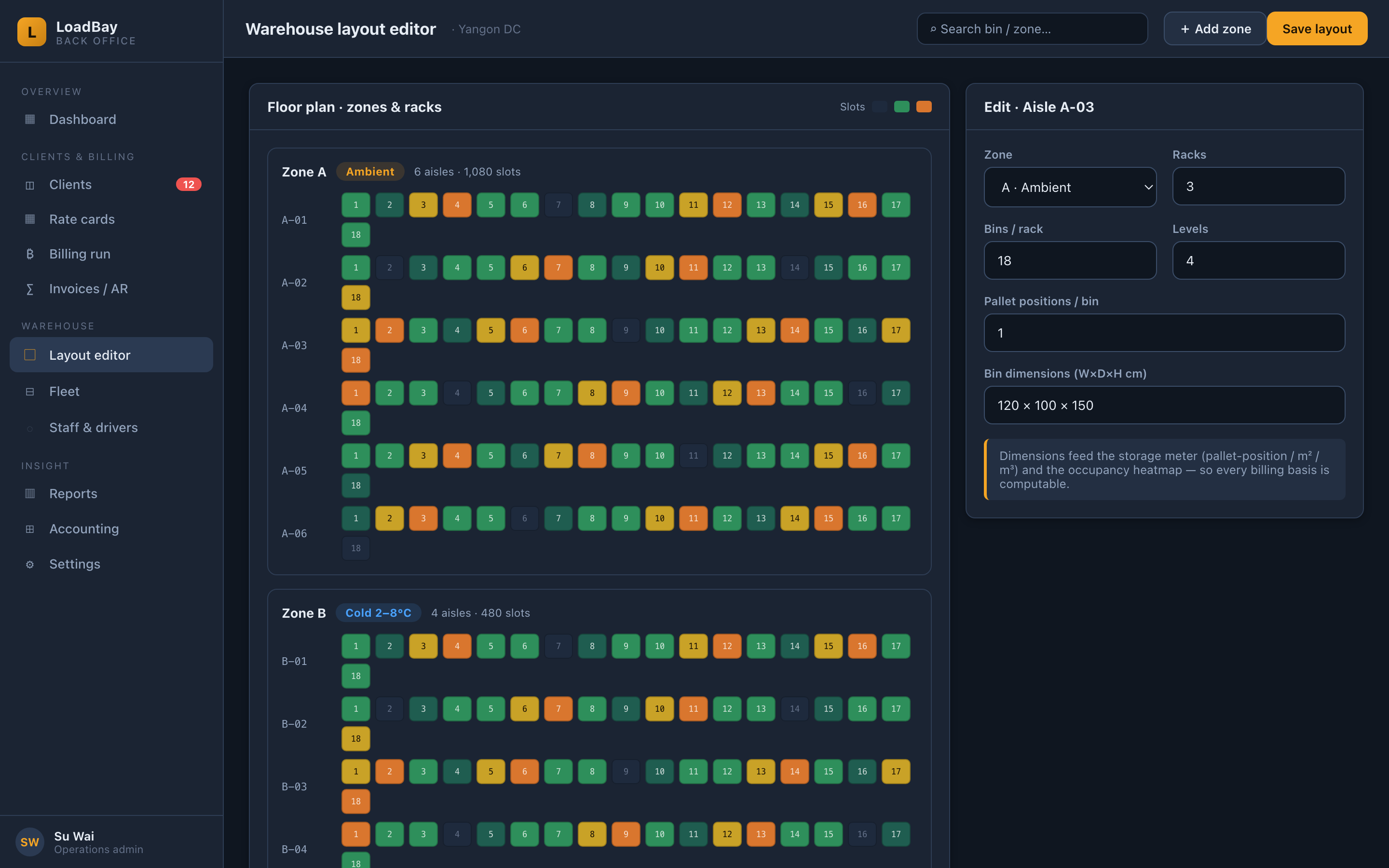 layout-editor